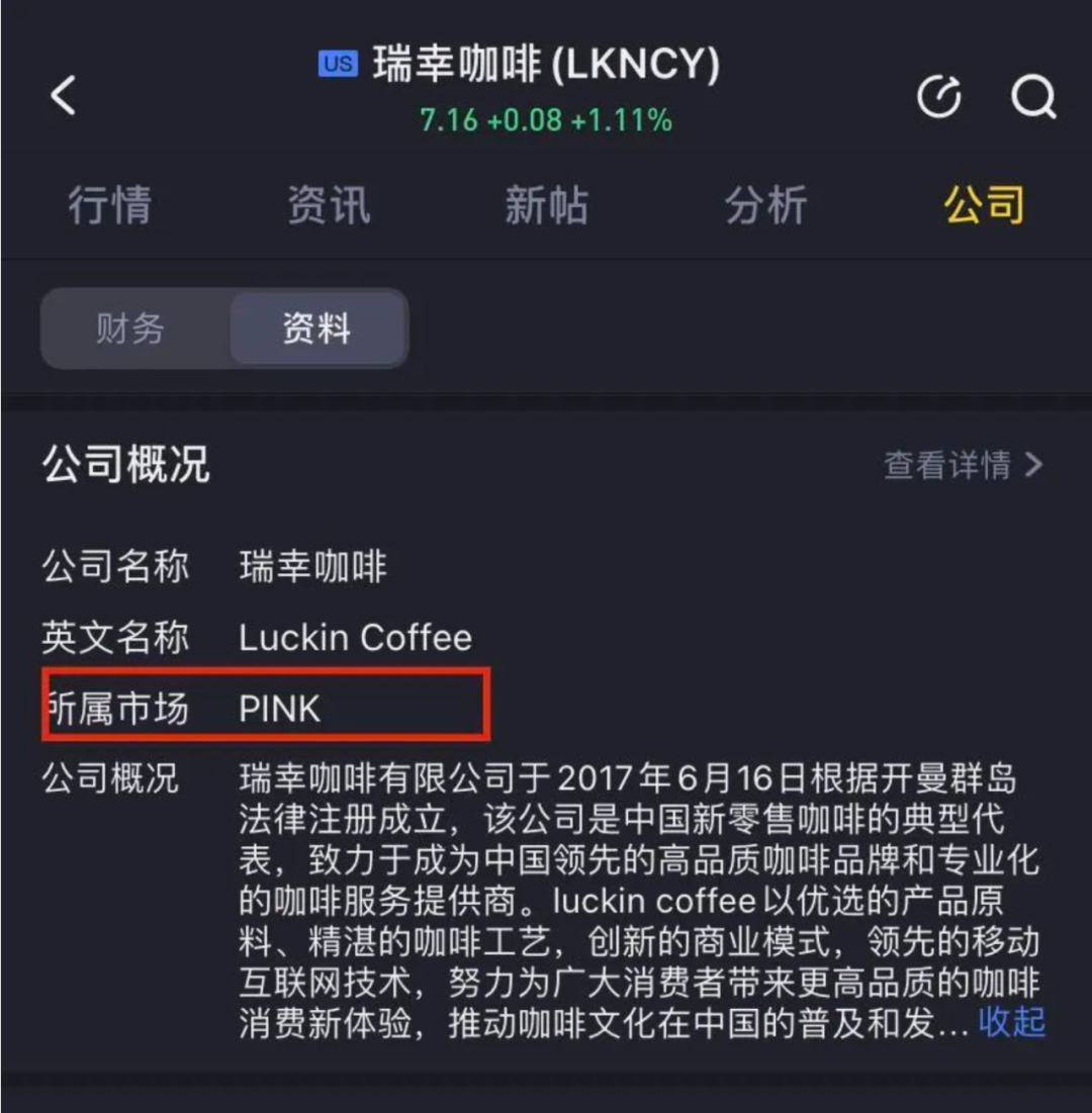 美国OTC转板纳斯达克_中民美好集团